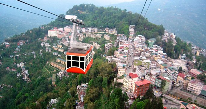 Sight Seeing In Gangtok